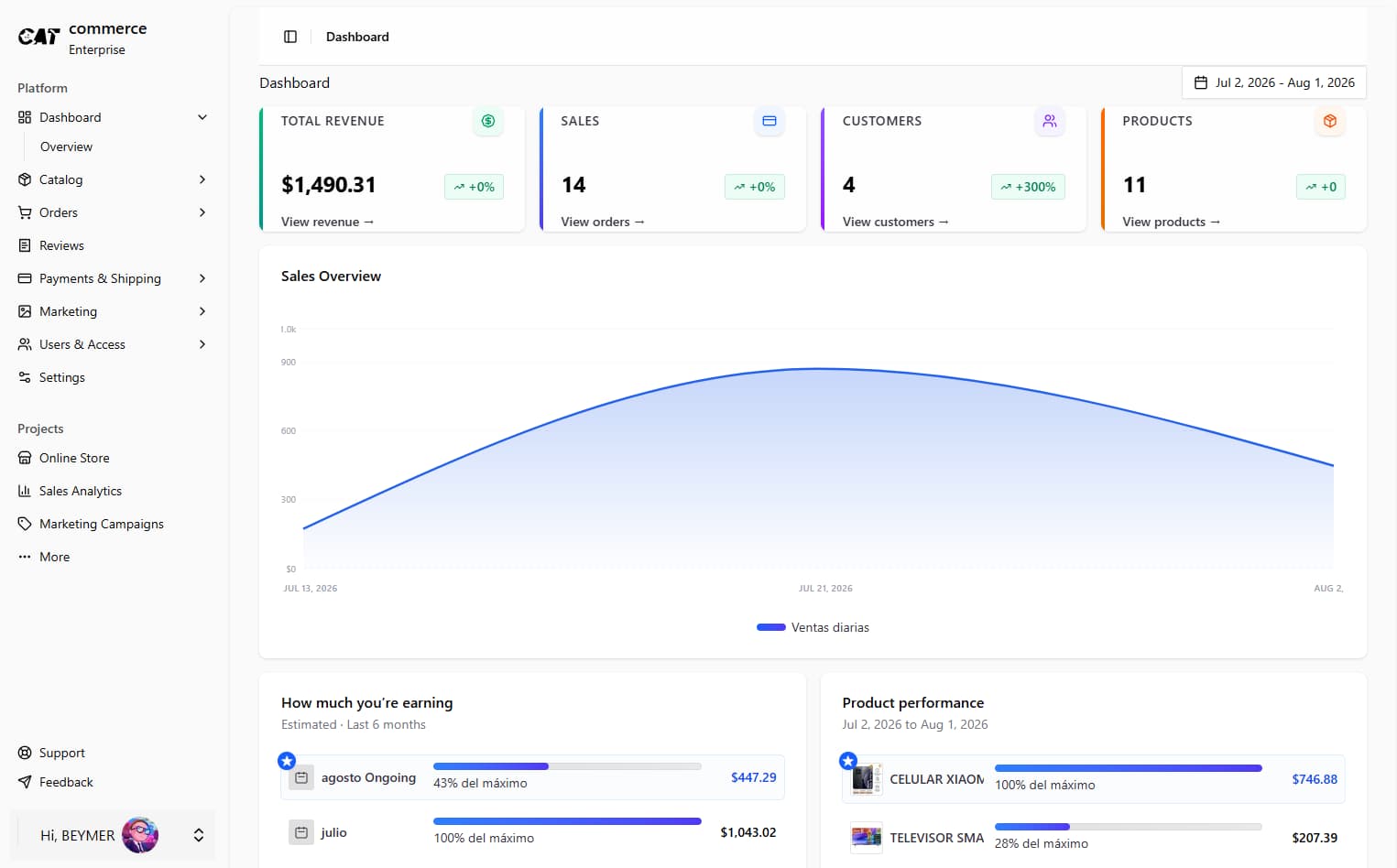 Panel de administración — dashboard